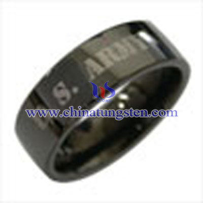 ????? alloy chamionship ring