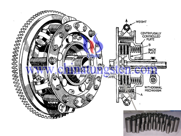 alliage de tungstène pour embrayage centrifuge