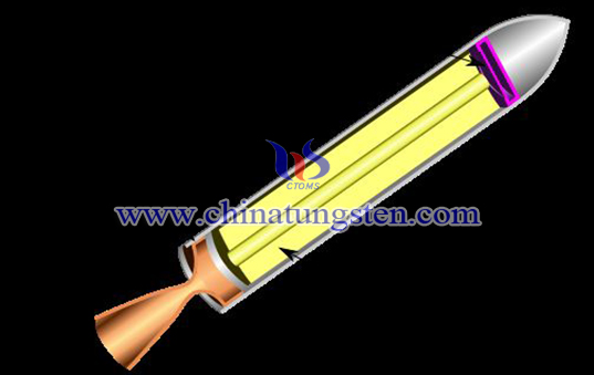 tungsten alloy throat lining image