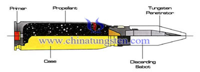 tungsten armour piercing discarding sabot