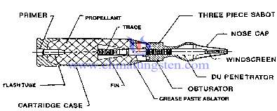  tungsten fin stabilized core